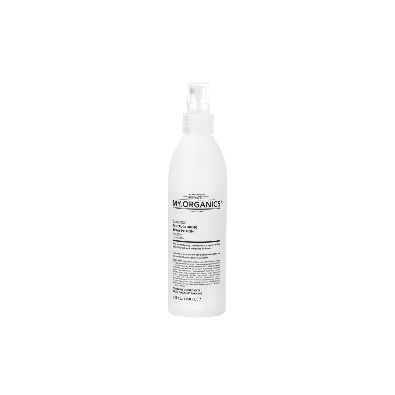 RESTRUCTURING SPRAY POTION